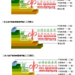 天门不饱和树脂地坪，不饱和树脂防腐地坪,防腐蚀地坪施工厂家-缩略图2