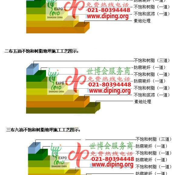 天门不饱和树脂地坪，不饱和树脂防腐地坪,防腐蚀地坪施工厂家产品图2
