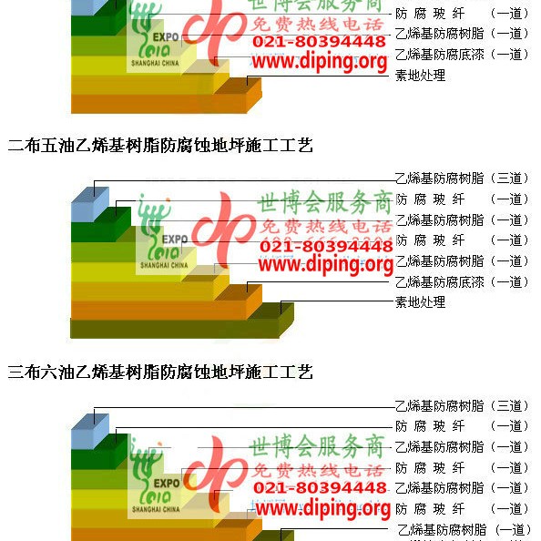 天门乙烯基防腐蚀地坪,乙烯基酯地坪,乙烯基酯防腐蚀地坪,乙烯基重防腐蚀地坪,乙烯基重防腐地坪,乙烯基重防腐自流平地坪产品图2